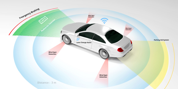 Ilustração de veículo, exemplificando sensor LiDAR